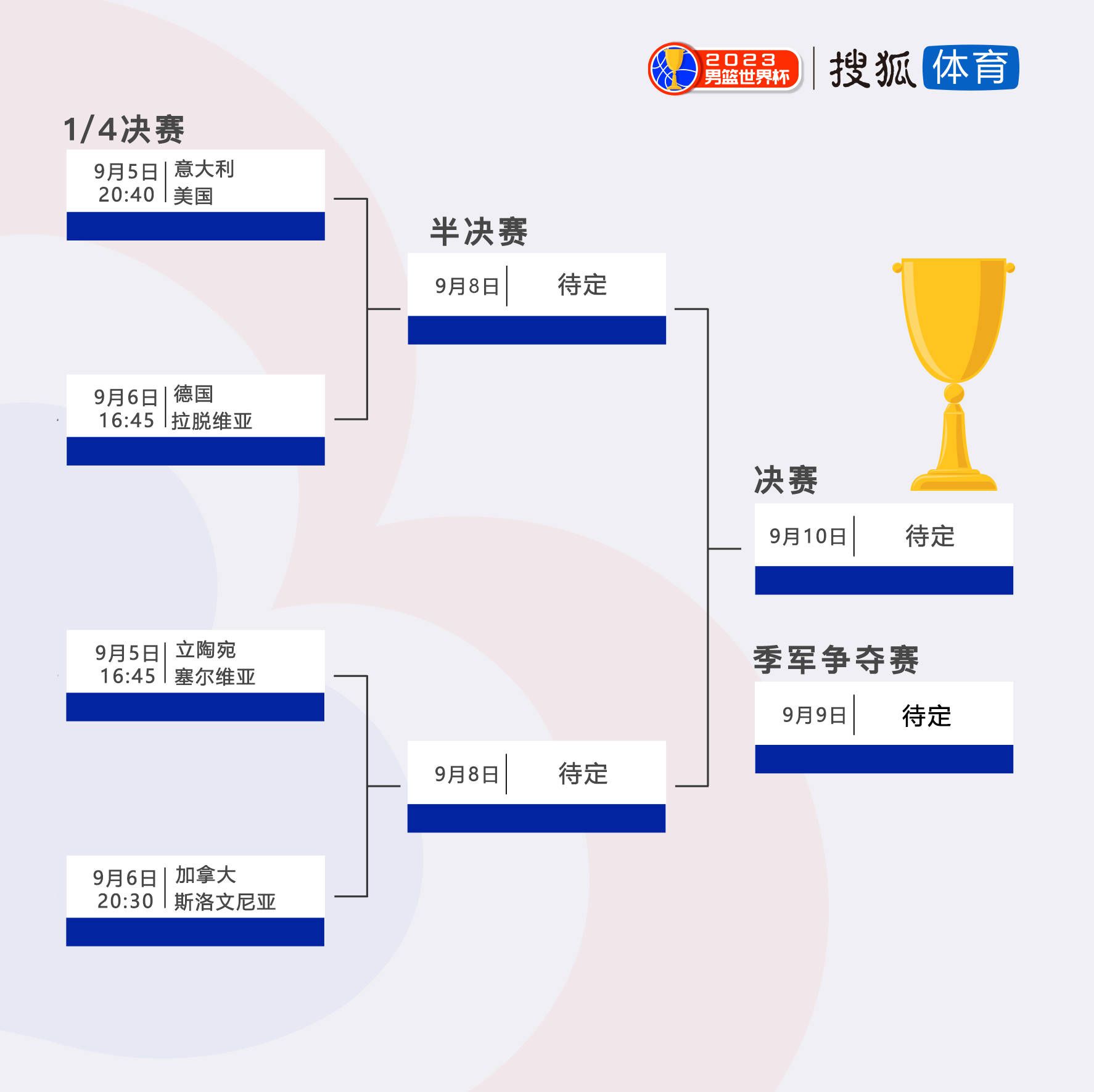 23岁的贾洛目前与里尔的合同将在明夏到期，他在德转的身价为1500万欧元。